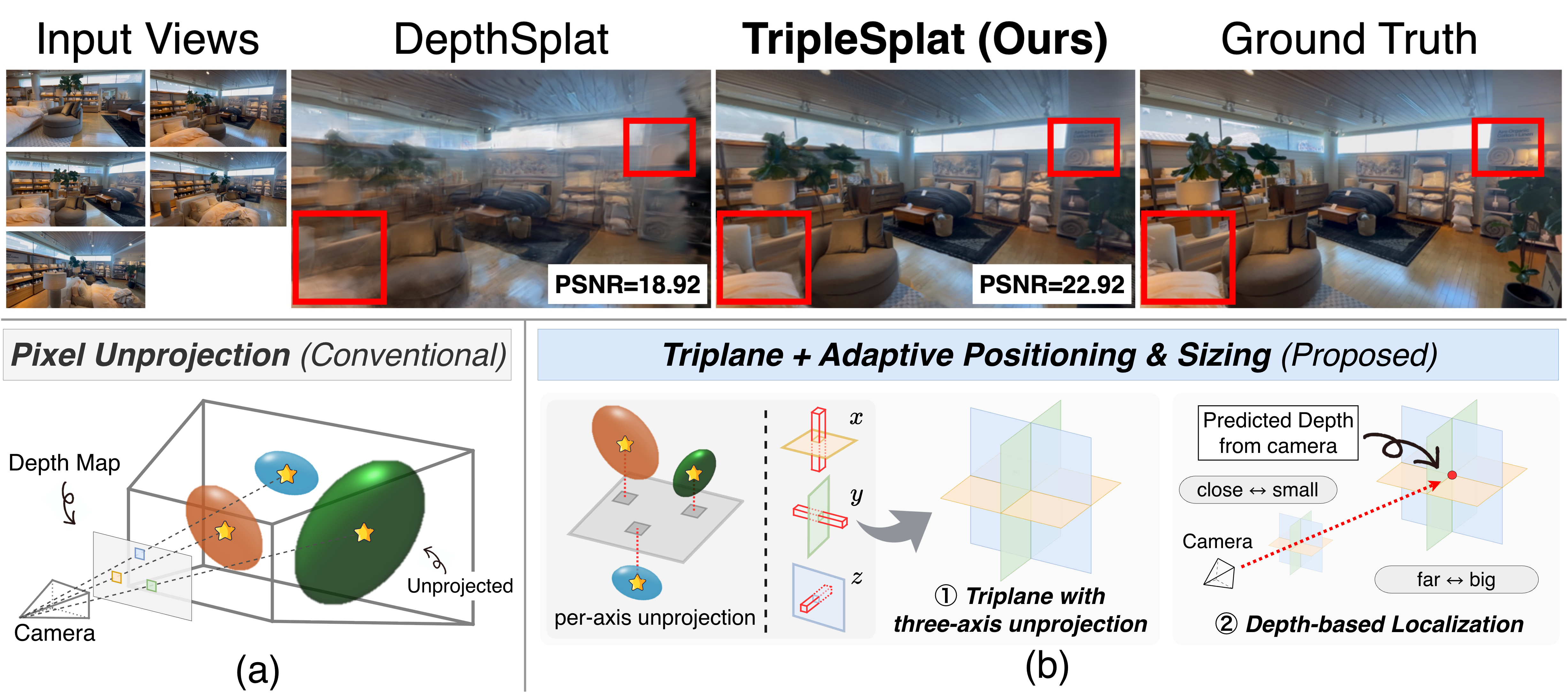 TripleSplat Teaser